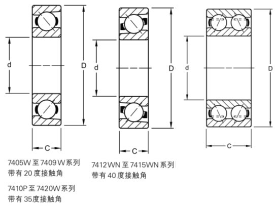 7405W48365大写_beat365英超欧冠平台_sportstream365结构图