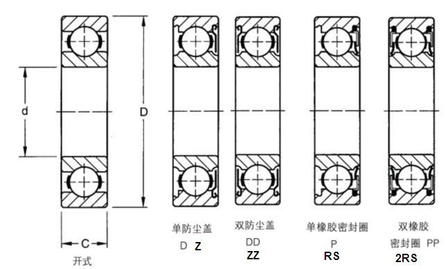 6210-2RS48365大写_beat365英超欧冠平台_sportstream365结构图