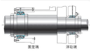 TIMKEN48365大写_beat365英超欧冠平台_sportstream365EE231400/231976CD尺寸参数价格