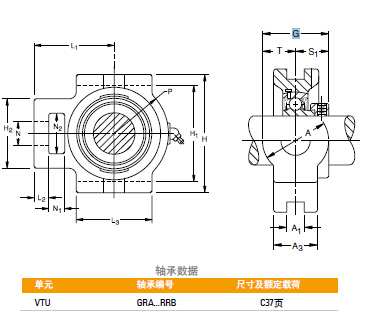 铁姆肯VTU标准系列图纸