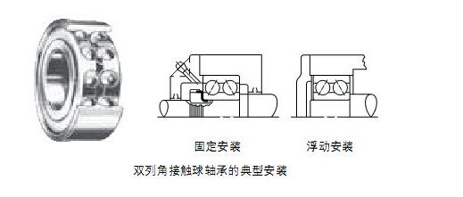 TIMKEN双列角接触球48365大写_beat365英超欧冠平台_sportstream365详细安装说明