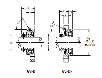 GVFD和GVFDR系列图纸样本