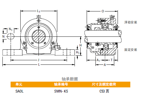 SAOL重型系列固定与浮动型尺寸图